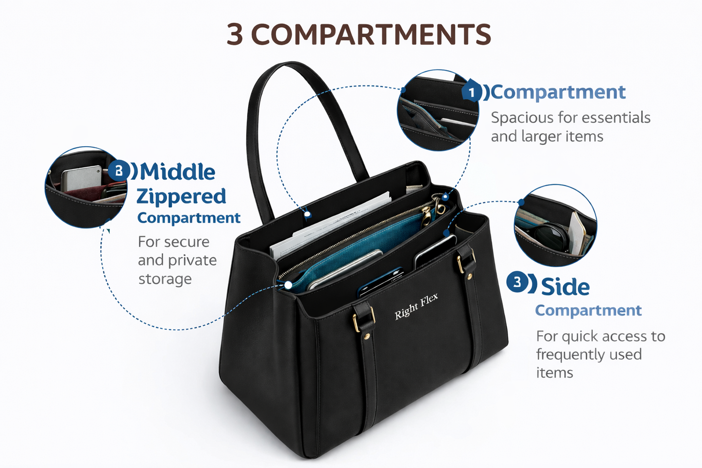 Right Flex Black Shoulder Bag bag for women hand bags